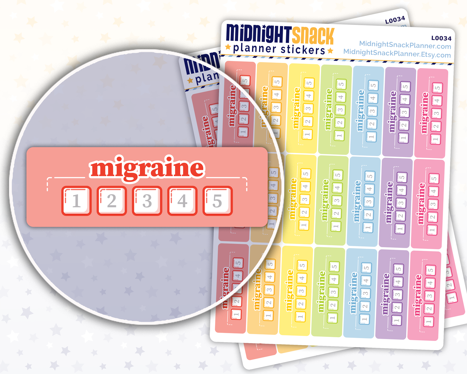 Migraine Tracker Planner Stickers: Migraine Scale 1-5
